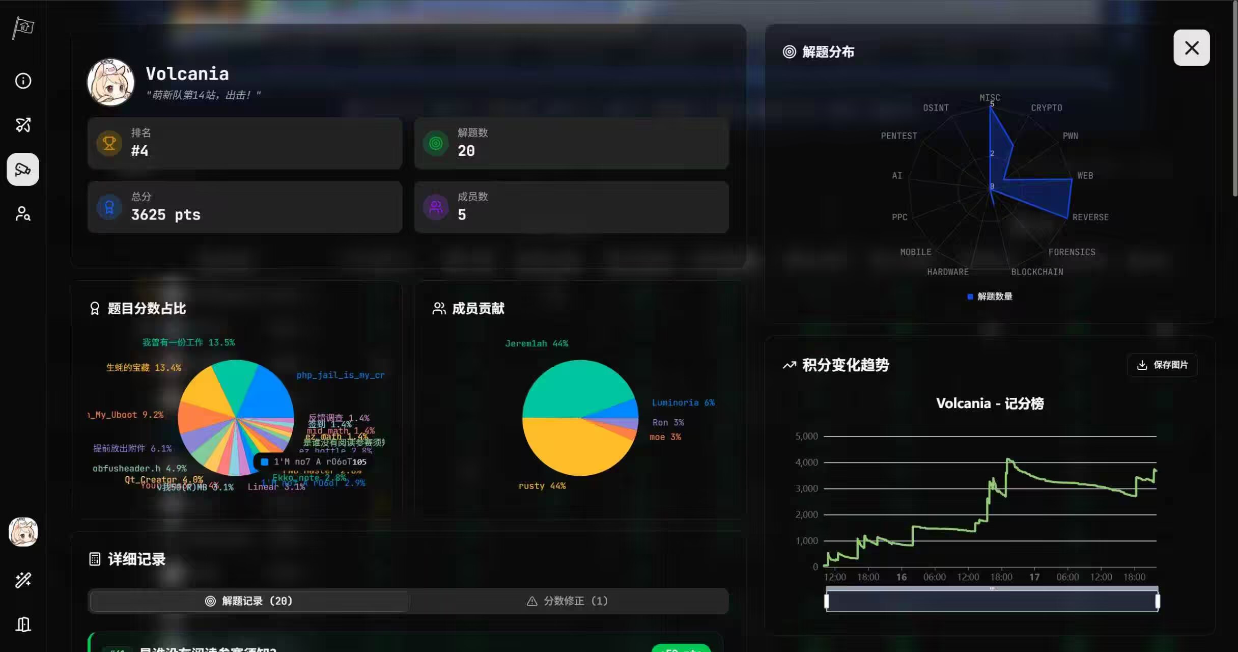 f12c497069355bb83b8d40ac742f6816